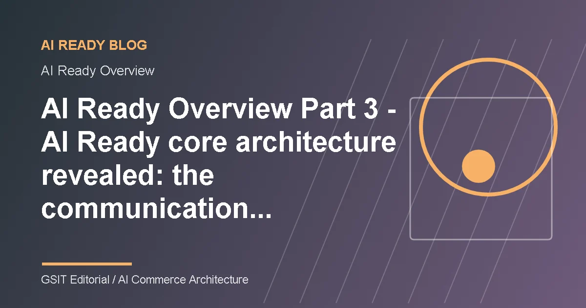 AI Ready Overview Part 3 AI Ready core architecture revealed: A schematic diagram of AI Ready ecommerce content management and system integration as a communication bridge between standardized ecommerce systems and large language models