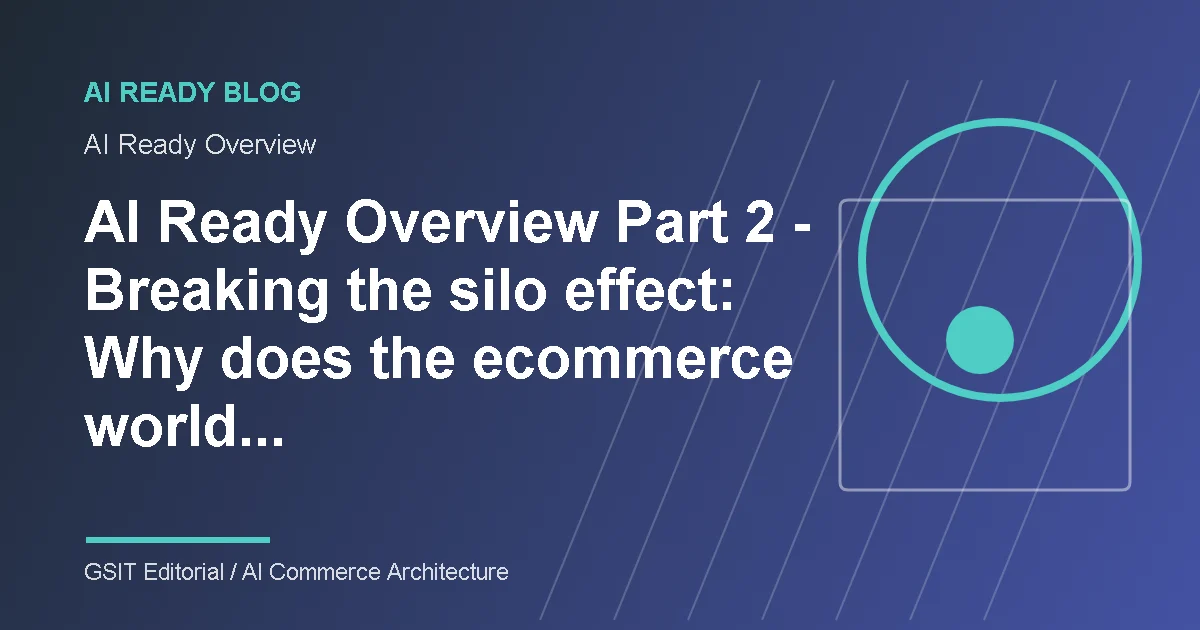 AI Ready Summary 2: Breaking the silo effect: Why is the ecommerce world in urgent need of a unified cross-platform AI communication protocol? Schematic diagram of AI Ready ecommerce content management and system integration