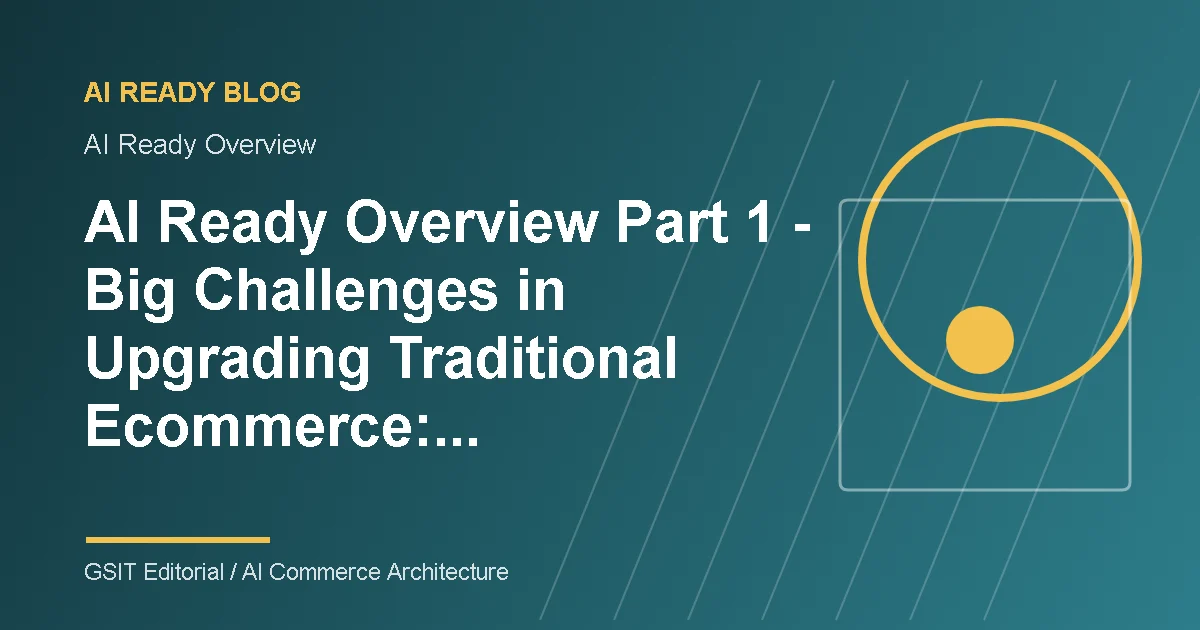 AI Ready Overview Part 1: Big Challenges in Upgrading Traditional Ecommerce: AI-Readiness Bottlenecks Faced by Open Source Systems and the Latest Development of AI Ready Ecommerce Content Management and System Integration Schematic Diagram