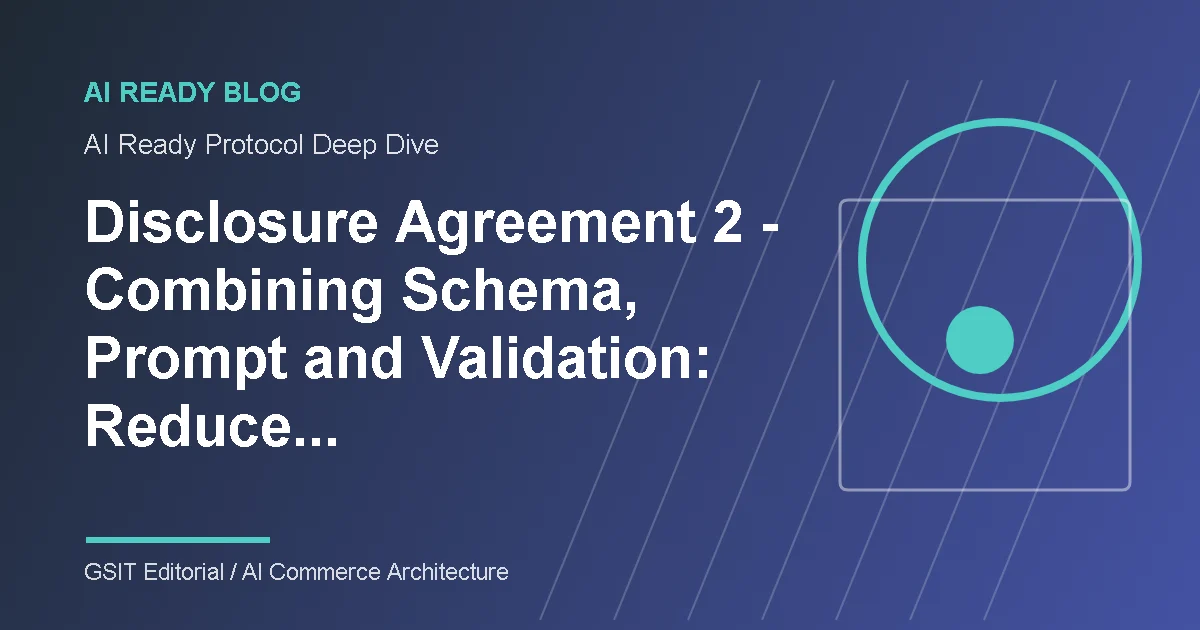 Revealed Protocol 2 combines Schema, Prompt and Validation: Schematic diagram of AI Ready ecommerce content management and system integration to reduce AI illusion and error write-back
