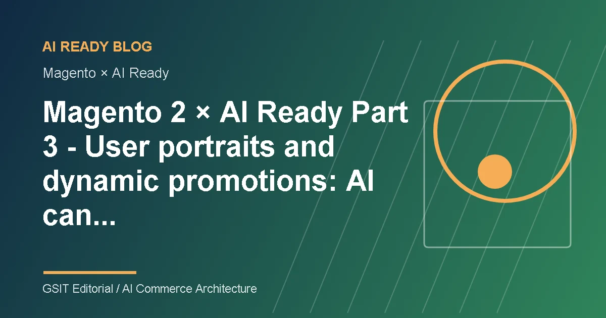 Magento 2 × AI Ready 3 User Portraits and Dynamic Promotions: AI can suggest, but should not automatically change prices without restrictions AI Ready ecommerce content management and system integration diagram