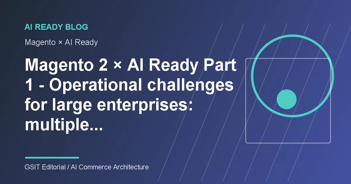 Magento 2 × AI Ready Uno de los desafíos operativos de las grandes empresas: diagrama esquemático de gestión de contenido de comercio electrónico AI Ready e integración de sistemas con múltiples tiendas, SKU masivos y reglas comerciales complejas