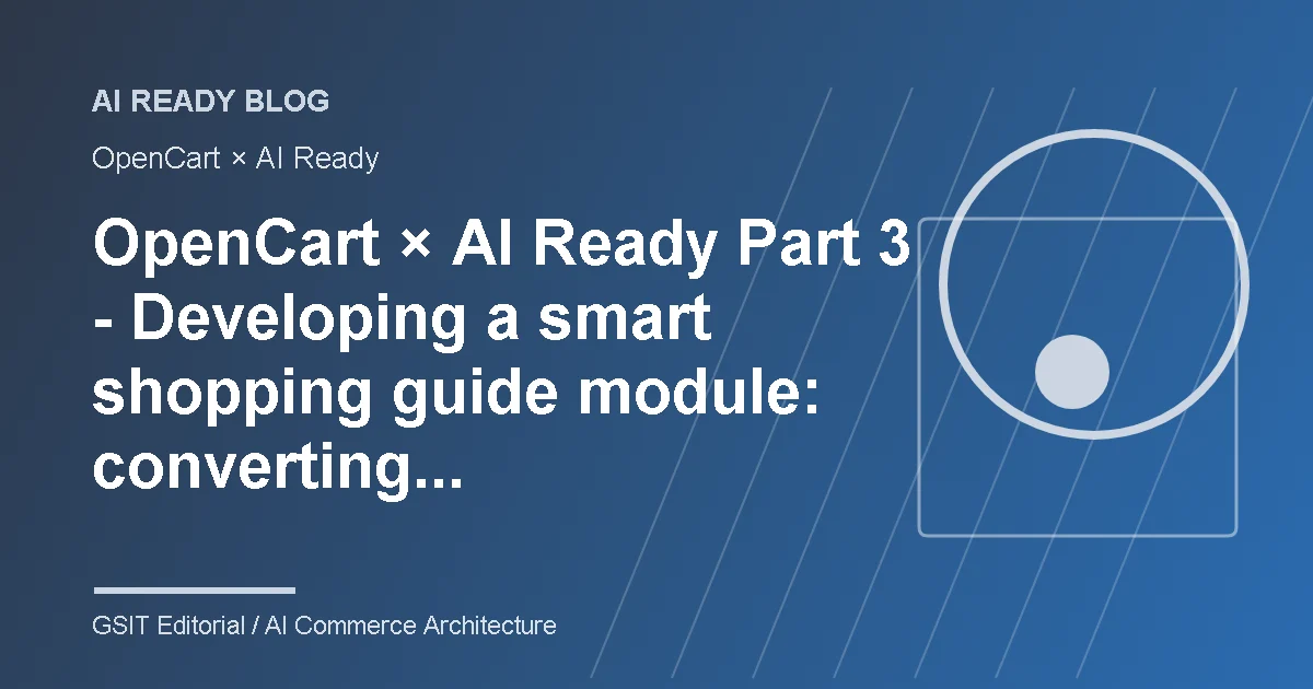 OpenCart × AI Ready 3 desarrolla un módulo de guía de compras inteligente: un diagrama esquemático de la gestión de contenidos de comercio electrónico AI Ready y la integración de sistemas que convierte los requisitos del lenguaje natural en condiciones de búsqueda