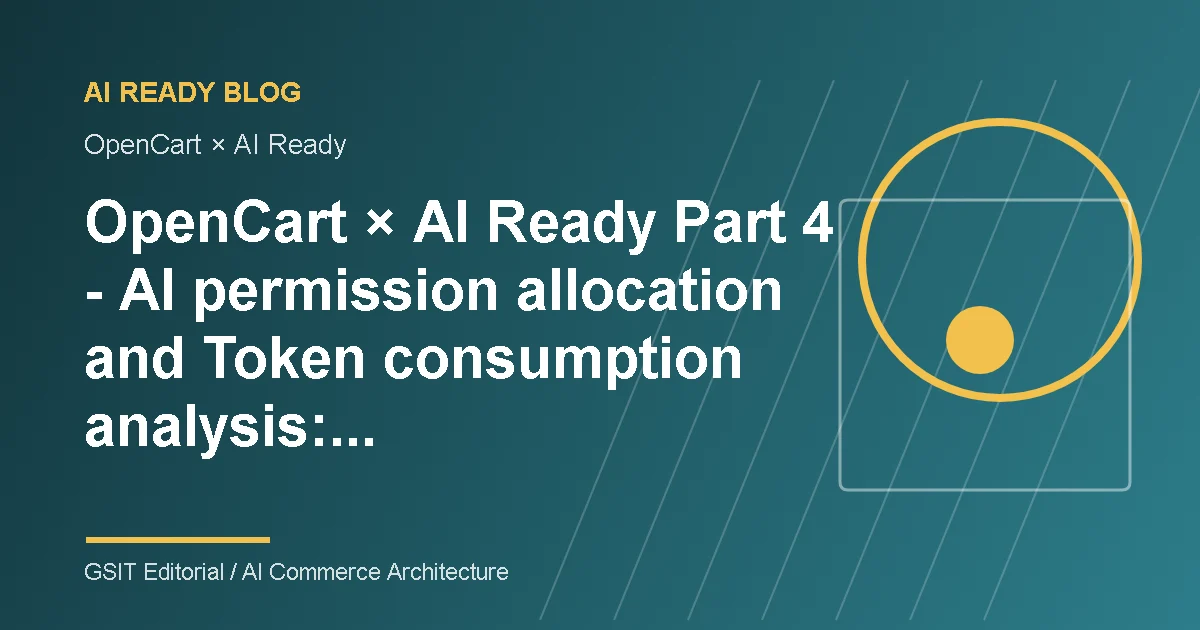 OpenCart × AI Ready 4 Análisis de consumo de tokens y asignación de permisos de AI: diagrama esquemático de la gestión de contenido de comercio electrónico AI Ready y la integración de sistemas para controlar los costes a partir de la gestión backend