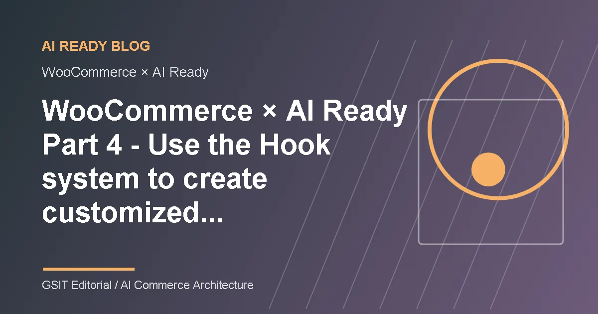 WooCommerce × AI Ready Part 4: Schematic diagram of AI Ready ecommerce content management and system integration using Hook system to create customized AI triggers and automated workflows